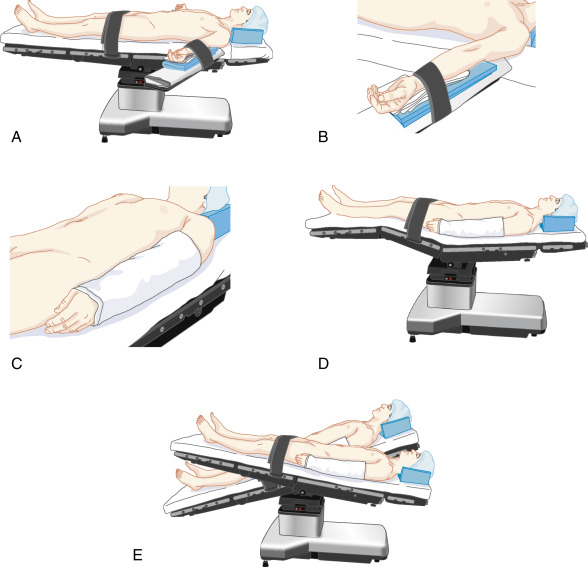 OT GEL PAD - Relqmed